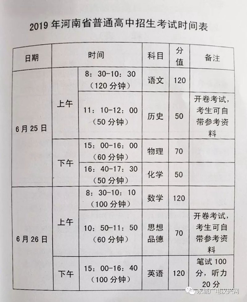 河南省永城市高级中学:教育之光在希望田野上闪耀